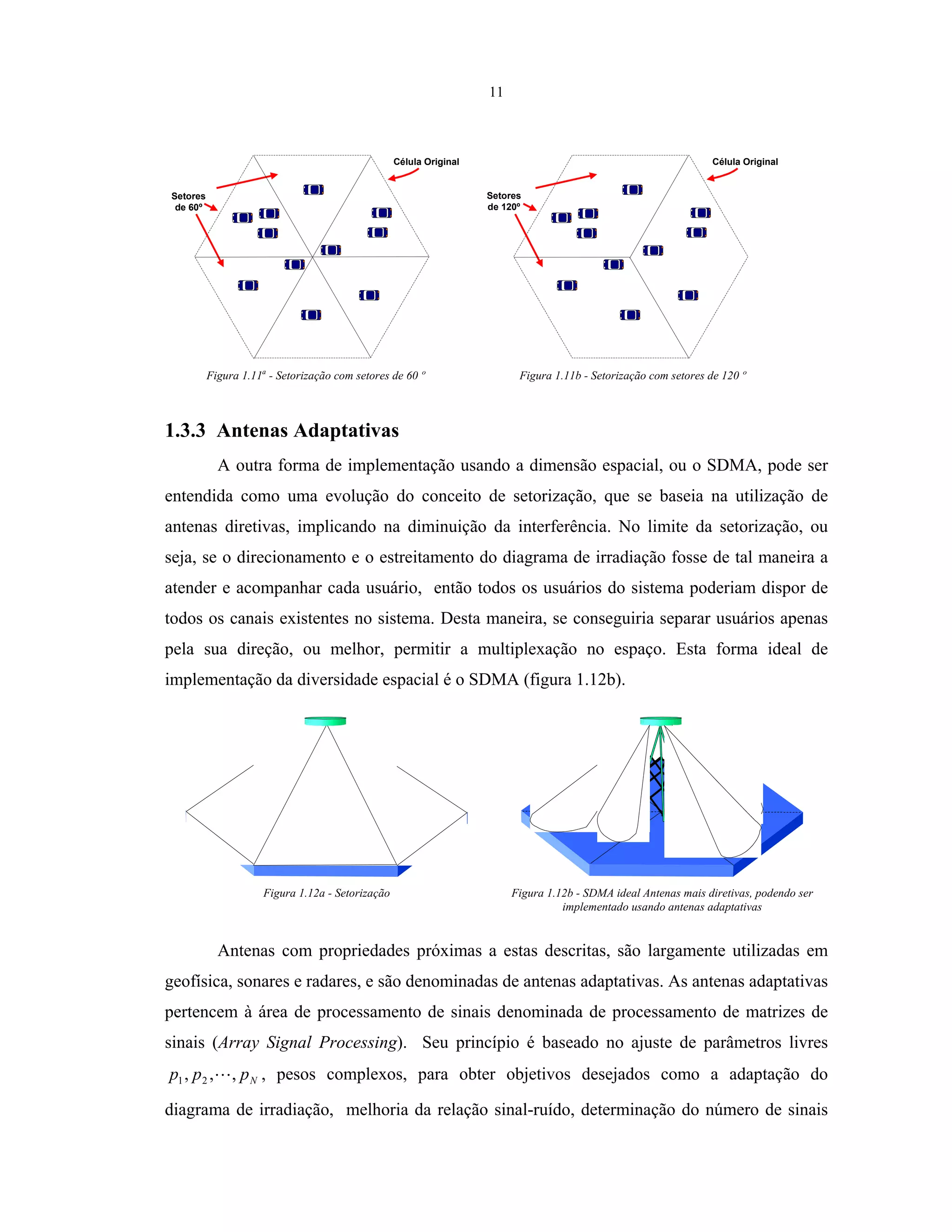 11
Célula Original
Setores
de 60º
Figura 1.11a
- Setorização com setores de 60 º
Célula Original
Setores
de 120º
Figura 1.11b - Setorização com setores de 120 º
1.3.3 Antenas Adaptativas
A outra forma de implementação usando a dimensão espacial, ou o SDMA, pode ser
entendida como uma evolução do conceito de setorização, que se baseia na utilização de
antenas diretivas, implicando na diminuição da interferência. No limite da setorização, ou
seja, se o direcionamento e o estreitamento do diagrama de irradiação fosse de tal maneira a
atender e acompanhar cada usuário, então todos os usuários do sistema poderiam dispor de
todos os canais existentes no sistema. Desta maneira, se conseguiria separar usuários apenas
pela sua direção, ou melhor, permitir a multiplexação no espaço. Esta forma ideal de
implementação da diversidade espacial é o SDMA (figura 1.12b).
Figura 1.12a - Setorização Figura 1.12b - SDMA ideal Antenas mais diretivas, podendo ser
implementado usando antenas adaptativas
Antenas com propriedades próximas a estas descritas, são largamente utilizadas em
geofísica, sonares e radares, e são denominadas de antenas adaptativas. As antenas adaptativas
pertencem à área de processamento de sinais denominada de processamento de matrizes de
sinais (Array Signal Processing). Seu princípio é baseado no ajuste de parâmetros livres
Nppp ,,, 21 , pesos complexos, para obter objetivos desejados como a adaptação do
diagrama de irradiação, melhoria da relação sinal-ruído, determinação do número de sinais
 
