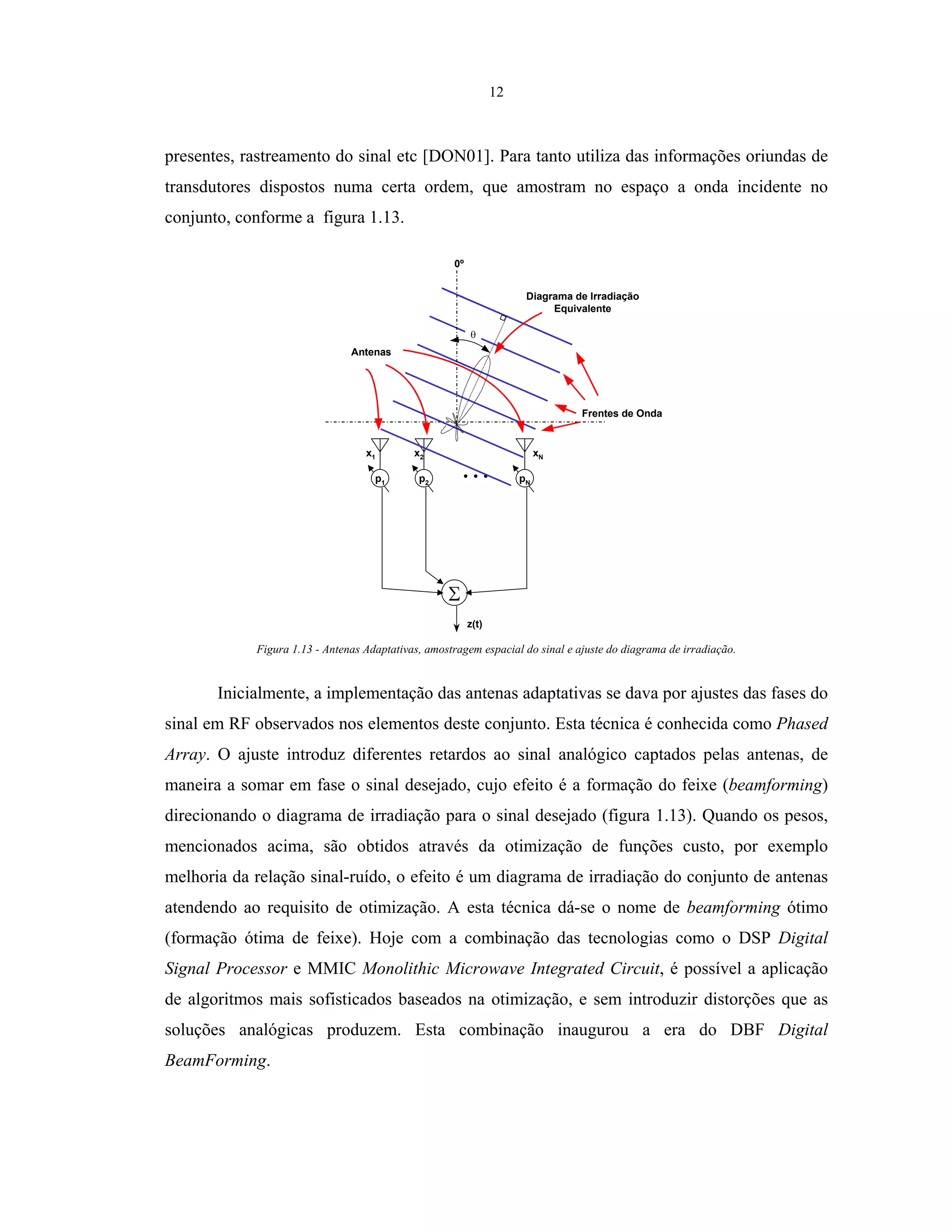 12
presentes, rastreamento do sinal etc [DON01]. Para tanto utiliza das informações oriundas de
transdutores dispostos numa certa ordem, que amostram no espaço a onda incidente no
conjunto, conforme a figura 1.13.
p1 p2 pN
z(t)
Frentes de Onda
Diagrama de Irradiação
Equivalente
x1 x2 xN
Antenas
0º
Figura 1.13 - Antenas Adaptativas, amostragem espacial do sinal e ajuste do diagrama de irradiação.
Inicialmente, a implementação das antenas adaptativas se dava por ajustes das fases do
sinal em RF observados nos elementos deste conjunto. Esta técnica é conhecida como Phased
Array. O ajuste introduz diferentes retardos ao sinal analógico captados pelas antenas, de
maneira a somar em fase o sinal desejado, cujo efeito é a formação do feixe (beamforming)
direcionando o diagrama de irradiação para o sinal desejado (figura 1.13). Quando os pesos,
mencionados acima, são obtidos através da otimização de funções custo, por exemplo
melhoria da relação sinal-ruído, o efeito é um diagrama de irradiação do conjunto de antenas
atendendo ao requisito de otimização. A esta técnica dá-se o nome de beamforming ótimo
(formação ótima de feixe). Hoje com a combinação das tecnologias como o DSP Digital
Signal Processor e MMIC Monolithic Microwave Integrated Circuit, é possível a aplicação
de algoritmos mais sofisticados baseados na otimização, e sem introduzir distorções que as
soluções analógicas produzem. Esta combinação inaugurou a era do DBF Digital
BeamForming.
 
