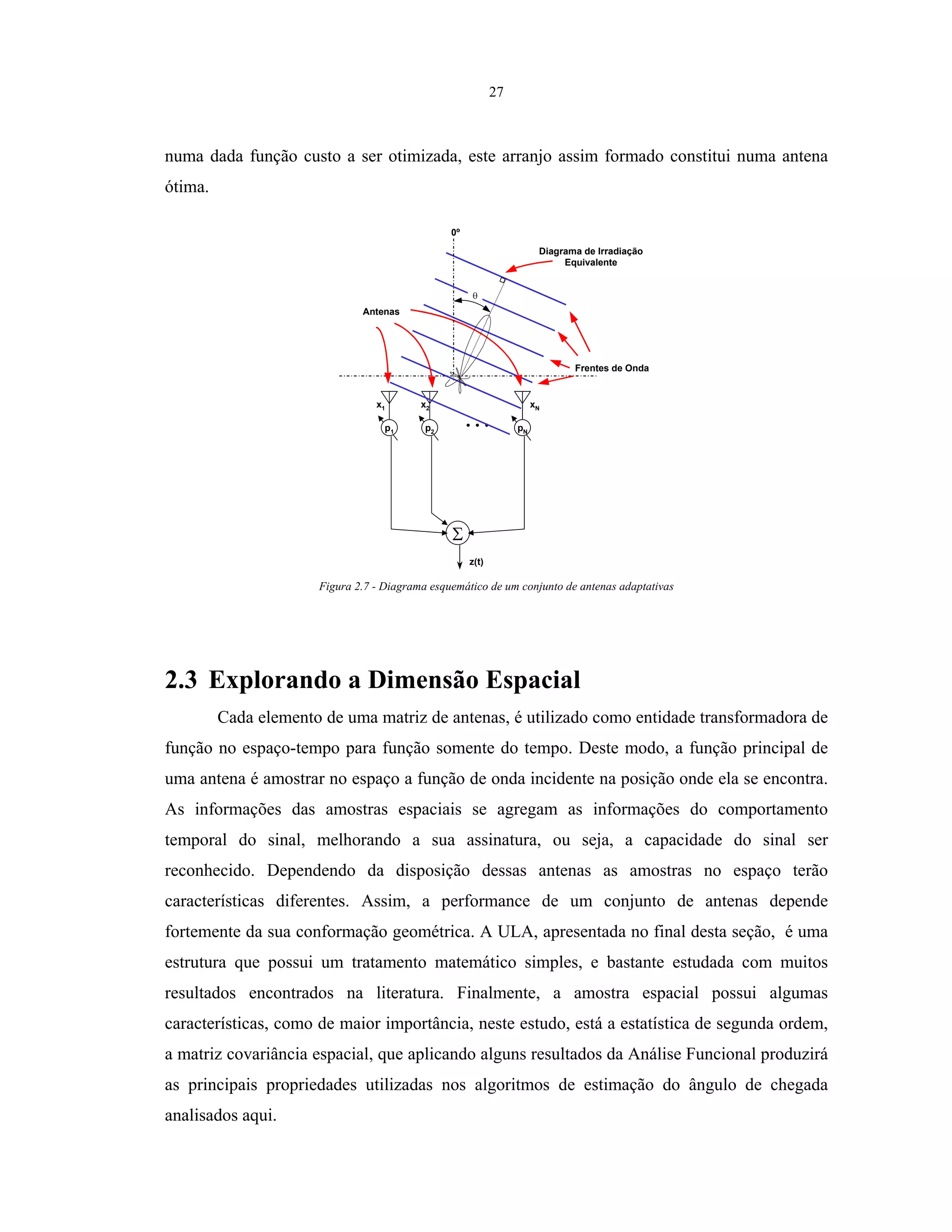 27
numa dada função custo a ser otimizada, este arranjo assim formado constitui numa antena
ótima.
p1 p2 pN
z(t)
Frentes de Onda
Diagrama de Irradiação
Equivalente
x1 x2 xN
Antenas
0º
Figura 2.7 - Diagrama esquemático de um conjunto de antenas adaptativas
2.3 Explorando a Dimensão Espacial
Cada elemento de uma matriz de antenas, é utilizado como entidade transformadora de
função no espaço-tempo para função somente do tempo. Deste modo, a função principal de
uma antena é amostrar no espaço a função de onda incidente na posição onde ela se encontra.
As informações das amostras espaciais se agregam as informações do comportamento
temporal do sinal, melhorando a sua assinatura, ou seja, a capacidade do sinal ser
reconhecido. Dependendo da disposição dessas antenas as amostras no espaço terão
características diferentes. Assim, a performance de um conjunto de antenas depende
fortemente da sua conformação geométrica. A ULA, apresentada no final desta seção, é uma
estrutura que possui um tratamento matemático simples, e bastante estudada com muitos
resultados encontrados na literatura. Finalmente, a amostra espacial possui algumas
características, como de maior importância, neste estudo, está a estatística de segunda ordem,
a matriz covariância espacial, que aplicando alguns resultados da Análise Funcional produzirá
as principais propriedades utilizadas nos algoritmos de estimação do ângulo de chegada
analisados aqui.
 
