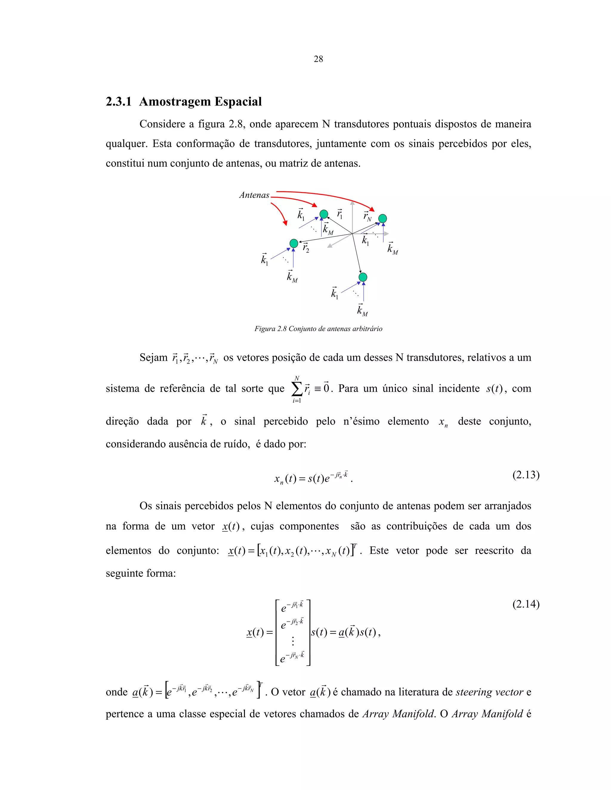 28
2.3.1 Amostragem Espacial
Considere a figura 2.8, onde aparecem N transdutores pontuais dispostos de maneira
qualquer. Esta conformação de transdutores, juntamente com os sinais percebidos por eles,
constitui num conjunto de antenas, ou matriz de antenas.
1r
2r
Nr
1k
Mk
1k
Mk
1k
Mk
1k
Mk
Antenas
Figura 2.8 Conjunto de antenas arbitrário
Sejam Nrrr ,,, 21 os vetores posição de cada um desses N transdutores, relativos a um
sistema de referência de tal sorte que ∑=
≡
N
i
ir
1
0. Para um único sinal incidente )(ts , com
direção dada por k , o sinal percebido pelo n’ésimo elemento nx deste conjunto,
considerando ausência de ruído, é dado por:
krj
n
n
etstx ⋅−
= )()( . (2.13)
Os sinais percebidos pelos N elementos do conjunto de antenas podem ser arranjados
na forma de um vetor )(tx , cujas componentes são as contribuições de cada um dos
elementos do conjunto: [ ]T
N txtxtxtx )(,),(),()( 21= . Este vetor pode ser reescrito da
seguinte forma:
)()()()(
2
1
tskats
e
e
e
tx
krj
krj
krj
N
=














=
⋅−
⋅−
⋅−
,
(2.14)
onde [ ]T
rkjrkjrkj N
eeeka −−−
= ,,,)( 21
. O vetor )(ka é chamado na literatura de steering vector e
pertence a uma classe especial de vetores chamados de Array Manifold. O Array Manifold é
 