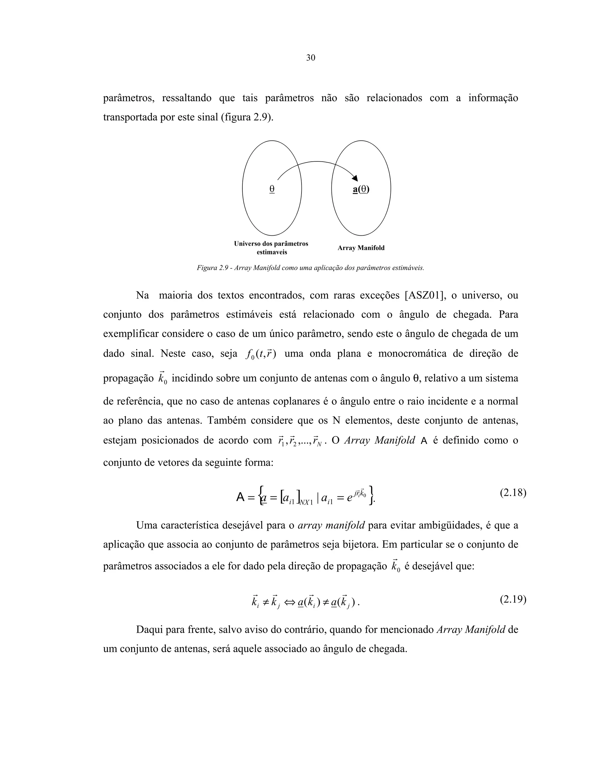 30
parâmetros, ressaltando que tais parâmetros não são relacionados com a informação
transportada por este sinal (figura 2.9).
a( )
Universo dos parâmetros
estimaveis
Array Manifold
Figura 2.9 - Array Manifold como uma aplicação dos parâmetros estimáveis.
Na maioria dos textos encontrados, com raras exceções [ASZ01], o universo, ou
conjunto dos parâmetros estimáveis está relacionado com o ângulo de chegada. Para
exemplificar considere o caso de um único parâmetro, sendo este o ângulo de chegada de um
dado sinal. Neste caso, seja ),(0 rtf uma onda plana e monocromática de direção de
propagação 0k incidindo sobre um conjunto de antenas com o ângulo θ, relativo a um sistema
de referência, que no caso de antenas coplanares é o ângulo entre o raio incidente e a normal
ao plano das antenas. Também considere que os N elementos, deste conjunto de antenas,
estejam posicionados de acordo com Nrrr ,...,, 21 . O Array Manifold A é definido como o
conjunto de vetores da seguinte forma:
[ ]{ }0
111 | krj
iNXi
i
eaaa ===A .
(2.18)
Uma característica desejável para o array manifold para evitar ambigüidades, é que a
aplicação que associa ao conjunto de parâmetros seja bijetora. Em particular se o conjunto de
parâmetros associados a ele for dado pela direção de propagação 0k é desejável que:
)()( jiji kakakk ≠⇔≠ . (2.19)
Daqui para frente, salvo aviso do contrário, quando for mencionado Array Manifold de
um conjunto de antenas, será aquele associado ao ângulo de chegada.
 