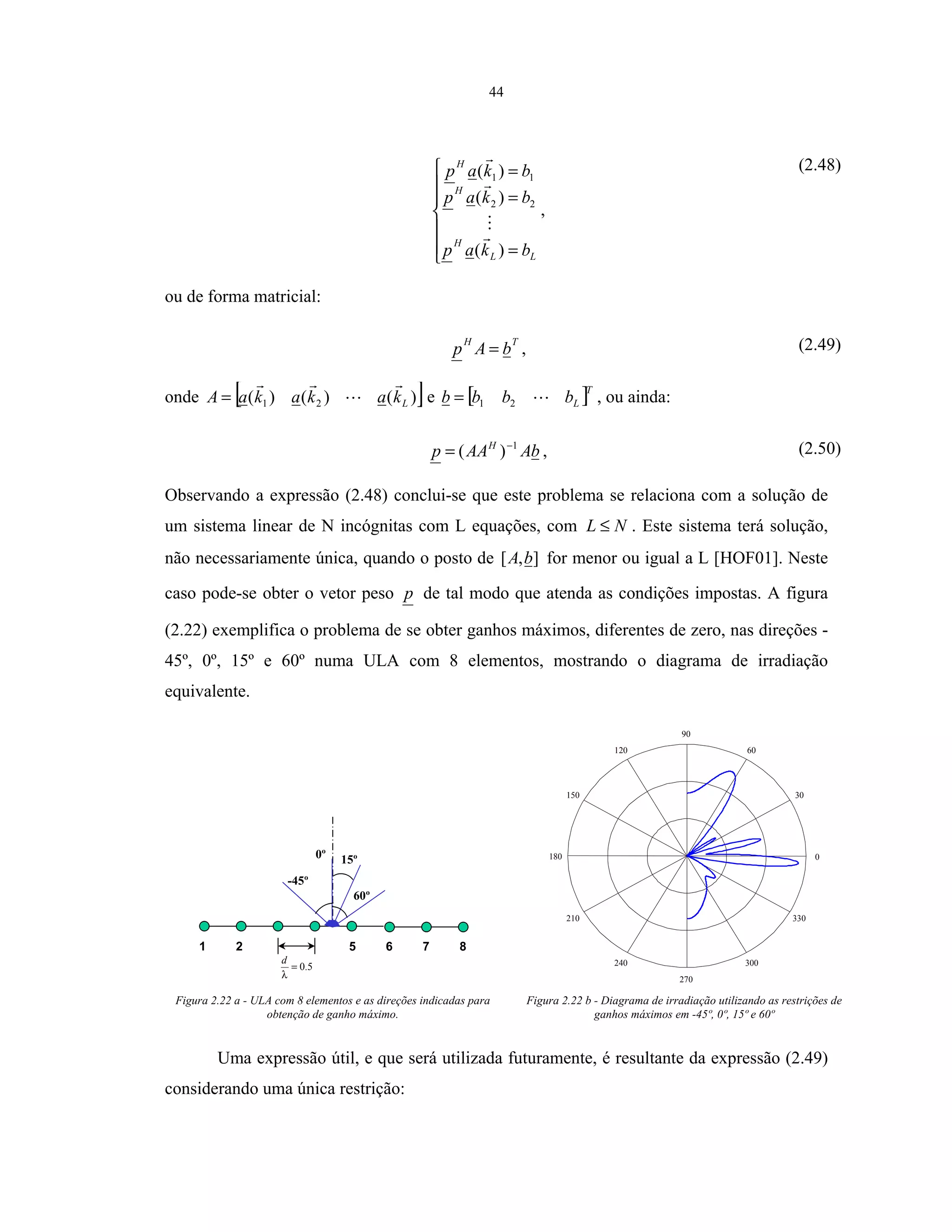 44







=
=
=
LL
H
H
H
bkap
bkap
bkap
)(
)(
)(
22
11
,
(2.48)
ou de forma matricial:
TH
bAp = , (2.49)
onde [ ])()()( 21 LkakakaA = e [ ]T
Lbbbb 21= , ou ainda:
bAAAp H 1
)( −
= , (2.50)
Observando a expressão (2.48) conclui-se que este problema se relaciona com a solução de
um sistema linear de N incógnitas com L equações, com NL ≤ . Este sistema terá solução,
não necessariamente única, quando o posto de ],[ bA for menor ou igual a L [HOF01]. Neste
caso pode-se obter o vetor peso p de tal modo que atenda as condições impostas. A figura
(2.22) exemplifica o problema de se obter ganhos máximos, diferentes de zero, nas direções -
45º, 0º, 15º e 60º numa ULA com 8 elementos, mostrando o diagrama de irradiação
equivalente.
1 2
5.0=
λ
d
5 6 7 8
-45º
15º0º
60º
30
210
60
240
90
270
120
300
150
330
180 0
Figura 2.22 a - ULA com 8 elementos e as direções indicadas para
obtenção de ganho máximo.
Figura 2.22 b - Diagrama de irradiação utilizando as restrições de
ganhos máximos em -45º, 0º, 15º e 60º
Uma expressão útil, e que será utilizada futuramente, é resultante da expressão (2.49)
considerando uma única restrição:
 