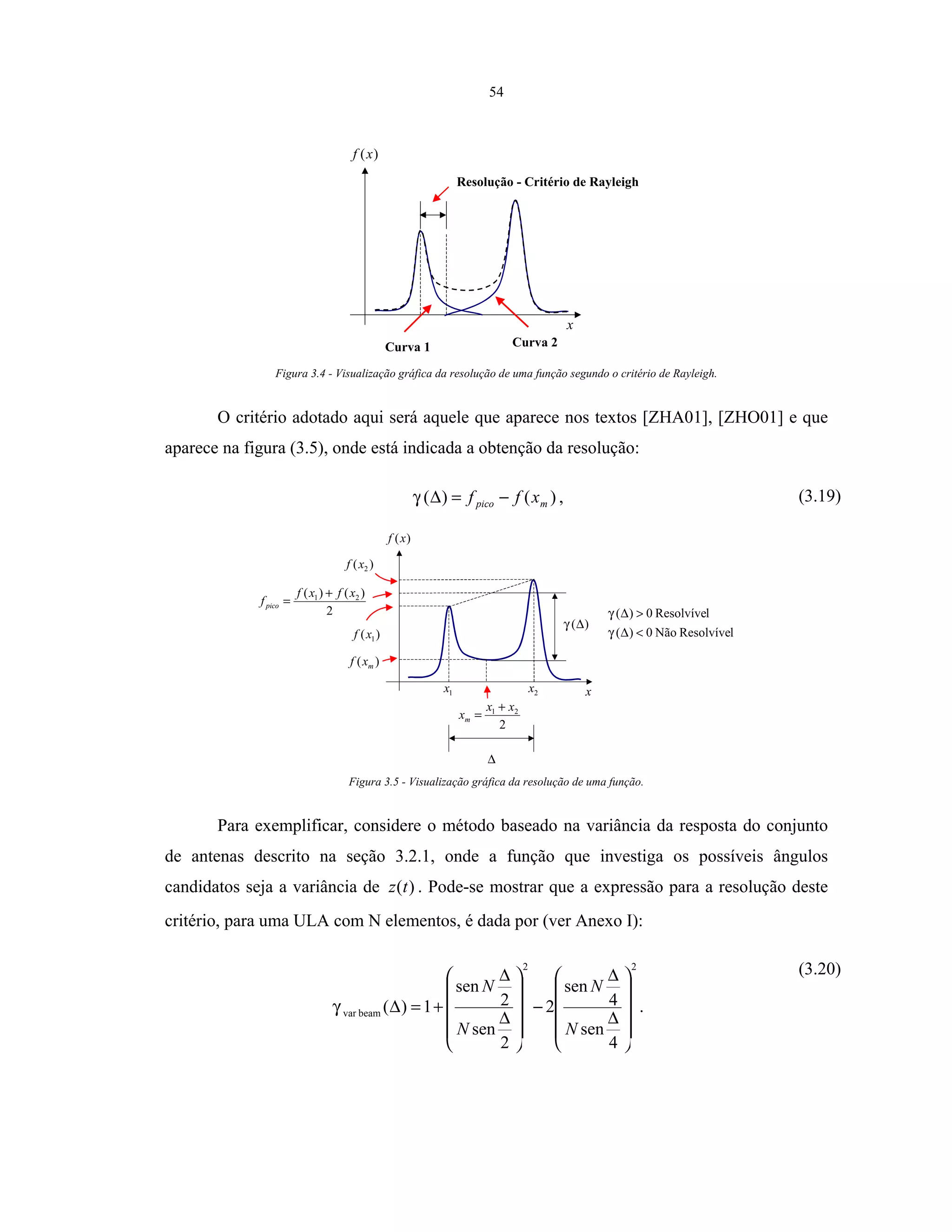 54
)(xf
x
Curva 1 Curva 2
Resolução - Critério de Rayleigh
Figura 3.4 - Visualização gráfica da resolução de uma função segundo o critério de Rayleigh.
O critério adotado aqui será aquele que aparece nos textos [ZHA01], [ZHO01] e que
aparece na figura (3.5), onde está indicada a obtenção da resolução:
)()( mpico xff −=∆γ , (3.19)
)(xf
)( 1xf
2
)()( 21 xfxf
fpico
+
=
)( 2xf
1x 2x
2
21 xx
xm
+
=
x
)(∆γ
∆
)( mxf
lResolvíveNão0)(
lResolvíve0)(
<∆
>∆
γ
γ
Figura 3.5 - Visualização gráfica da resolução de uma função.
Para exemplificar, considere o método baseado na variância da resposta do conjunto
de antenas descrito na seção 3.2.1, onde a função que investiga os possíveis ângulos
candidatos seja a variância de )(tz . Pode-se mostrar que a expressão para a resolução deste
critério, para uma ULA com N elementos, é dada por (ver Anexo I):
22
beamvar
4
sen
4
sen
2
2
sen
2
sen
1)(












∆
∆
−












∆
∆
+=∆
N
N
N
N
γ .
(3.20)
 