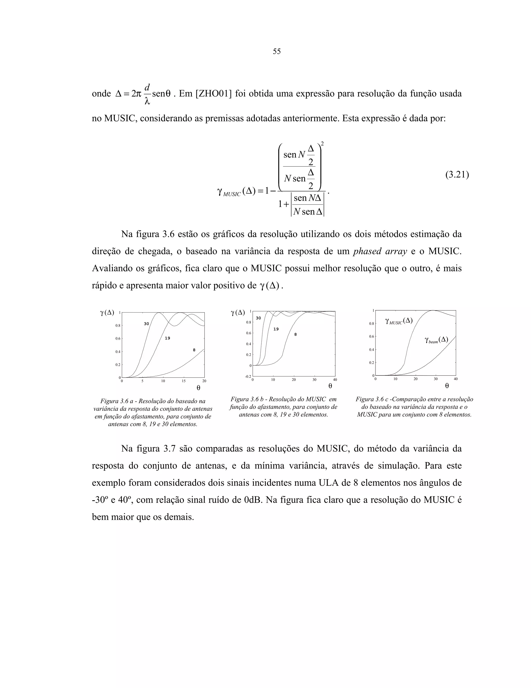 55
onde θ
λ
π sen2
d
=∆ . Em [ZHO01] foi obtida uma expressão para resolução da função usada
no MUSIC, considerando as premissas adotadas anteriormente. Esta expressão é dada por:
∆
∆
+












∆
∆
−=∆
sen
sen
1
2
sen
2
sen
1)(
2
N
N
N
N
MUSICγ .
(3.21)
Na figura 3.6 estão os gráficos da resolução utilizando os dois métodos estimação da
direção de chegada, o baseado na variância da resposta de um phased array e o MUSIC.
Avaliando os gráficos, fica claro que o MUSIC possui melhor resolução que o outro, é mais
rápido e apresenta maior valor positivo de )(∆γ .
0 5 10 15 20
0
0.2
0.4
0.6
0.8
1
8
19
30
)(∆γ
θ
Figura 3.6 a - Resolução do baseado na
variância da resposta do conjunto de antenas
em função do afastamento, para conjunto de
antenas com 8, 19 e 30 elementos.
)(∆γ
θ
0 10 20 30 40
-0.2
0
0.2
0.4
0.6
0.8
1
8
19
30
Figura 3.6 b - Resolução do MUSIC em
função do afastamento, para conjunto de
antenas com 8, 19 e 30 elementos.
0 10 20 30 40
0
0.2
0.4
0.6
0.8
1
)(∆beamγ
)(∆MUSICγ
θ
Figura 3.6 c -Comparação entre a resolução
do baseado na variância da resposta e o
MUSIC para um conjunto com 8 elementos.
Na figura 3.7 são comparadas as resoluções do MUSIC, do método da variância da
resposta do conjunto de antenas, e da mínima variância, através de simulação. Para este
exemplo foram considerados dois sinais incidentes numa ULA de 8 elementos nos ângulos de
-30º e 40º, com relação sinal ruído de 0dB. Na figura fica claro que a resolução do MUSIC é
bem maior que os demais.
 
