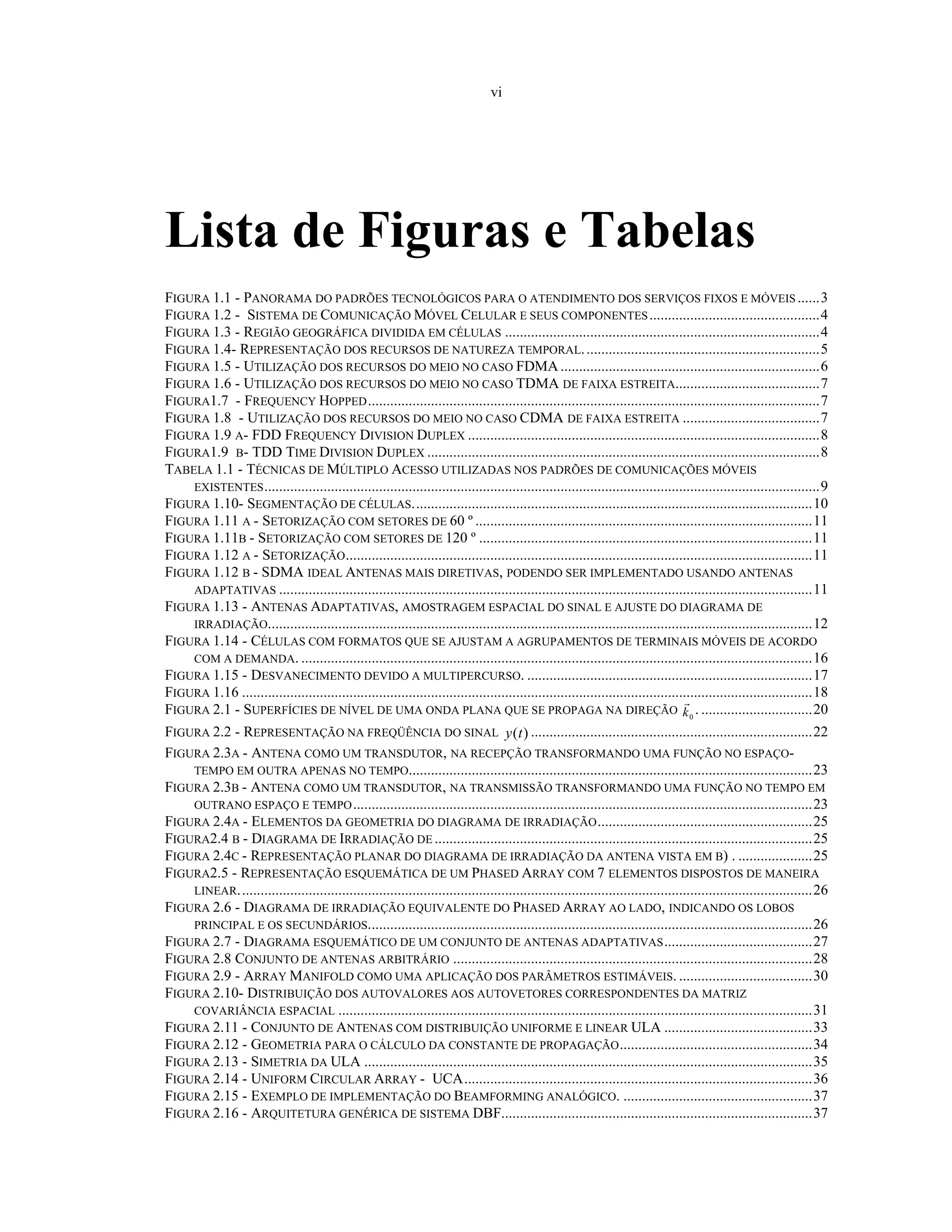 vi
Lista de Figuras e Tabelas
FIGURA 1.1 - PANORAMA DO PADRÕES TECNOLÓGICOS PARA O ATENDIMENTO DOS SERVIÇOS FIXOS E MÓVEIS ......3
FIGURA 1.2 - SISTEMA DE COMUNICAÇÃO MÓVEL CELULAR E SEUS COMPONENTES..............................................4
FIGURA 1.3 - REGIÃO GEOGRÁFICA DIVIDIDA EM CÉLULAS .....................................................................................4
FIGURA 1.4- REPRESENTAÇÃO DOS RECURSOS DE NATUREZA TEMPORAL................................................................5
FIGURA 1.5 - UTILIZAÇÃO DOS RECURSOS DO MEIO NO CASO FDMA......................................................................6
FIGURA 1.6 - UTILIZAÇÃO DOS RECURSOS DO MEIO NO CASO TDMA DE FAIXA ESTREITA.......................................7
FIGURA1.7 - FREQUENCY HOPPED..........................................................................................................................7
FIGURA 1.8 - UTILIZAÇÃO DOS RECURSOS DO MEIO NO CASO CDMA DE FAIXA ESTREITA .....................................7
FIGURA 1.9 A- FDD FREQUENCY DIVISION DUPLEX ...............................................................................................8
FIGURA1.9 B- TDD TIME DIVISION DUPLEX ..........................................................................................................8
TABELA 1.1 - TÉCNICAS DE MÚLTIPLO ACESSO UTILIZADAS NOS PADRÕES DE COMUNICAÇÕES MÓVEIS
EXISTENTES......................................................................................................................................................9
FIGURA 1.10- SEGMENTAÇÃO DE CÉLULAS............................................................................................................10
FIGURA 1.11 A - SETORIZAÇÃO COM SETORES DE 60 º ...........................................................................................11
FIGURA 1.11B - SETORIZAÇÃO COM SETORES DE 120 º ..........................................................................................11
FIGURA 1.12 A - SETORIZAÇÃO..............................................................................................................................11
FIGURA 1.12 B - SDMA IDEAL ANTENAS MAIS DIRETIVAS, PODENDO SER IMPLEMENTADO USANDO ANTENAS
ADAPTATIVAS ................................................................................................................................................11
FIGURA 1.13 - ANTENAS ADAPTATIVAS, AMOSTRAGEM ESPACIAL DO SINAL E AJUSTE DO DIAGRAMA DE
IRRADIAÇÃO...................................................................................................................................................12
FIGURA 1.14 - CÉLULAS COM FORMATOS QUE SE AJUSTAM A AGRUPAMENTOS DE TERMINAIS MÓVEIS DE ACORDO
COM A DEMANDA. ..........................................................................................................................................16
FIGURA 1.15 - DESVANECIMENTO DEVIDO A MULTIPERCURSO. .............................................................................17
FIGURA 1.16 ..........................................................................................................................................................18
FIGURA 2.1 - SUPERFÍCIES DE NÍVEL DE UMA ONDA PLANA QUE SE PROPAGA NA DIREÇÃO 0k . ..............................20
FIGURA 2.2 - REPRESENTAÇÃO NA FREQÜÊNCIA DO SINAL )(ty ............................................................................22
FIGURA 2.3A - ANTENA COMO UM TRANSDUTOR, NA RECEPÇÃO TRANSFORMANDO UMA FUNÇÃO NO ESPAÇO-
TEMPO EM OUTRA APENAS NO TEMPO.............................................................................................................23
FIGURA 2.3B - ANTENA COMO UM TRANSDUTOR, NA TRANSMISSÃO TRANSFORMANDO UMA FUNÇÃO NO TEMPO EM
OUTRANO ESPAÇO E TEMPO............................................................................................................................23
FIGURA 2.4A - ELEMENTOS DA GEOMETRIA DO DIAGRAMA DE IRRADIAÇÃO..........................................................25
FIGURA2.4 B - DIAGRAMA DE IRRADIAÇÃO DE ......................................................................................................25
FIGURA 2.4C - REPRESENTAÇÃO PLANAR DO DIAGRAMA DE IRRADIAÇÃO DA ANTENA VISTA EM B) . ....................25
FIGURA2.5 - REPRESENTAÇÃO ESQUEMÁTICA DE UM PHASED ARRAY COM 7 ELEMENTOS DISPOSTOS DE MANEIRA
LINEAR...........................................................................................................................................................26
FIGURA 2.6 - DIAGRAMA DE IRRADIAÇÃO EQUIVALENTE DO PHASED ARRAY AO LADO, INDICANDO OS LOBOS
PRINCIPAL E OS SECUNDÁRIOS........................................................................................................................26
FIGURA 2.7 - DIAGRAMA ESQUEMÁTICO DE UM CONJUNTO DE ANTENAS ADAPTATIVAS........................................27
FIGURA 2.8 CONJUNTO DE ANTENAS ARBITRÁRIO .................................................................................................28
FIGURA 2.9 - ARRAY MANIFOLD COMO UMA APLICAÇÃO DOS PARÂMETROS ESTIMÁVEIS. ....................................30
FIGURA 2.10- DISTRIBUIÇÃO DOS AUTOVALORES AOS AUTOVETORES CORRESPONDENTES DA MATRIZ
COVARIÂNCIA ESPACIAL ................................................................................................................................31
FIGURA 2.11 - CONJUNTO DE ANTENAS COM DISTRIBUIÇÃO UNIFORME E LINEAR ULA ........................................33
FIGURA 2.12 - GEOMETRIA PARA O CÁLCULO DA CONSTANTE DE PROPAGAÇÃO....................................................34
FIGURA 2.13 - SIMETRIA DA ULA .........................................................................................................................35
FIGURA 2.14 - UNIFORM CIRCULAR ARRAY - UCA..............................................................................................36
FIGURA 2.15 - EXEMPLO DE IMPLEMENTAÇÃO DO BEAMFORMING ANALÓGICO. ...................................................37
FIGURA 2.16 - ARQUITETURA GENÉRICA DE SISTEMA DBF....................................................................................37
 