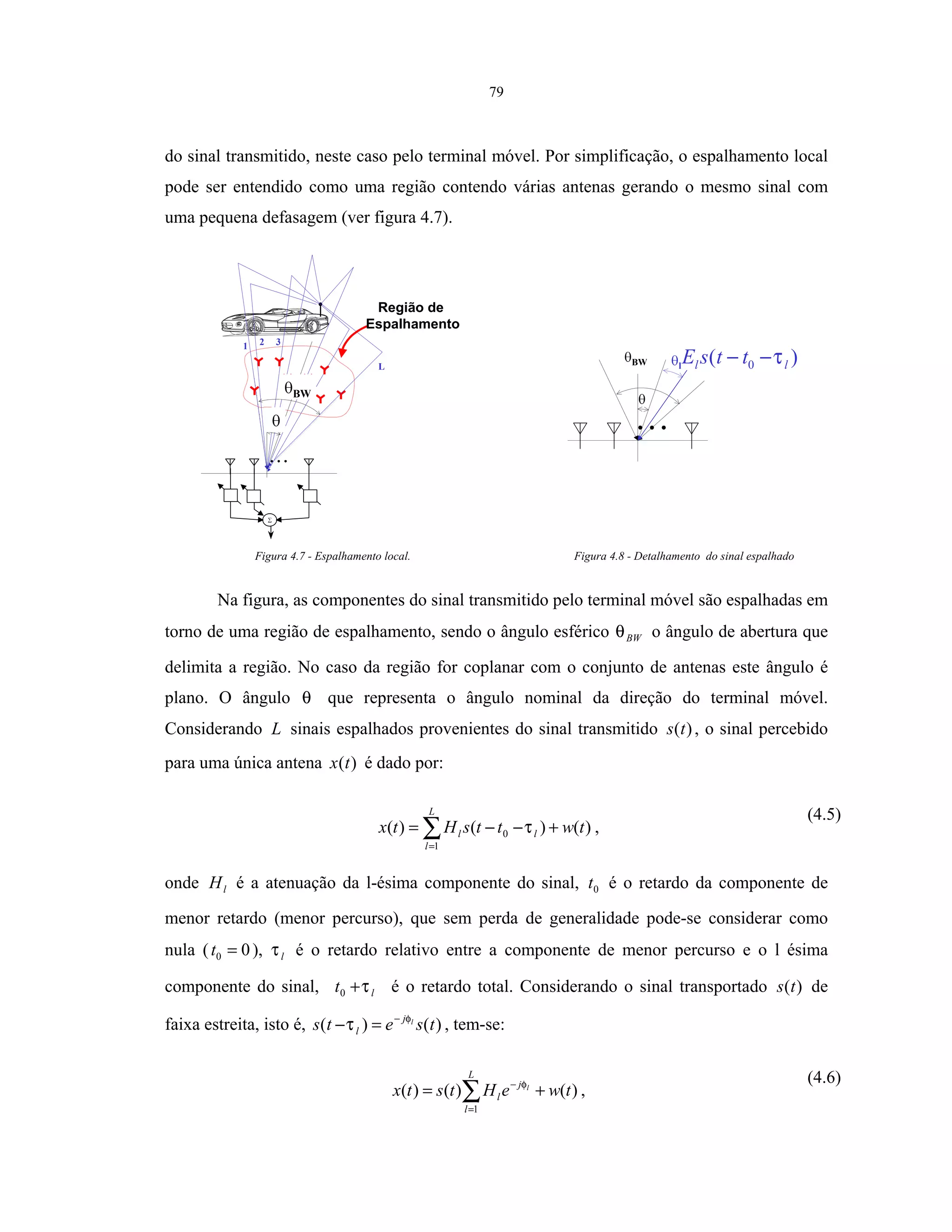 79
do sinal transmitido, neste caso pelo terminal móvel. Por simplificação, o espalhamento local
pode ser entendido como uma região contendo várias antenas gerando o mesmo sinal com
uma pequena defasagem (ver figura 4.7).
BW
Região de
Espalhamento
1 2 3
L BW l
)( 0 ll ttsE τ−−
Figura 4.7 - Espalhamento local. Figura 4.8 - Detalhamento do sinal espalhado
Na figura, as componentes do sinal transmitido pelo terminal móvel são espalhadas em
torno de uma região de espalhamento, sendo o ângulo esférico BWθ o ângulo de abertura que
delimita a região. No caso da região for coplanar com o conjunto de antenas este ângulo é
plano. O ângulo θ que representa o ângulo nominal da direção do terminal móvel.
Considerando L sinais espalhados provenientes do sinal transmitido )(ts , o sinal percebido
para uma única antena )(tx é dado por:
)()()(
1
0 twttsHtx
L
l
ll +−−= ∑=
τ ,
(4.5)
onde lH é a atenuação da l-ésima componente do sinal, 0t é o retardo da componente de
menor retardo (menor percurso), que sem perda de generalidade pode-se considerar como
nula ( 00 =t ), lτ é o retardo relativo entre a componente de menor percurso e o l ésima
componente do sinal, lt τ+0 é o retardo total. Considerando o sinal transportado )(ts de
faixa estreita, isto é, )()( tsets lj
l
φ
τ −
=− , tem-se:
)()()(
1
tweHtstx
L
l
j
l
l
+= ∑=
− φ
,
(4.6)
 
