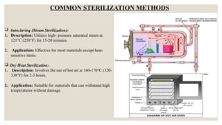 Evaluation of the efficiency of sterilization methods.pptx