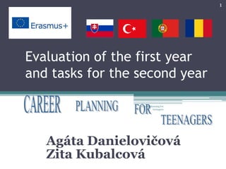 Evaluation of the first year
and tasks for the second year
Agáta Danielovičová
Zita Kubalcová
Career planning for
teenagers
1
 