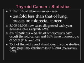    1.0%-1.5% of all new cancer cases
     tenfold less than that of lung,
      breast, or colorectal cancer
   8,000-14,000 new cases diagnosed each year
    (Sessions, 1993, Geopfert, 1998)
   3% of patients who die of other causes have
    occult thyroid cancer and 10% have microscopic
    cancers (Robbins, 1991)
   35% of thyroid gland at autopsy in some studies
    have papillary carcinomas (<1.0cm) (Mazzaferri,
    1993)
 