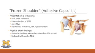 Evaluation of the Painful Shoulder Jacklyn Lindsay Quade_0.ppt