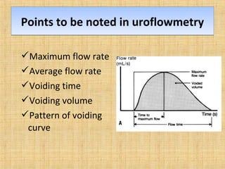 • With properly performed uroflow test:
Normal flow rate in male about 20-25 ml/sec
Normal flow rate in female about 25-30...