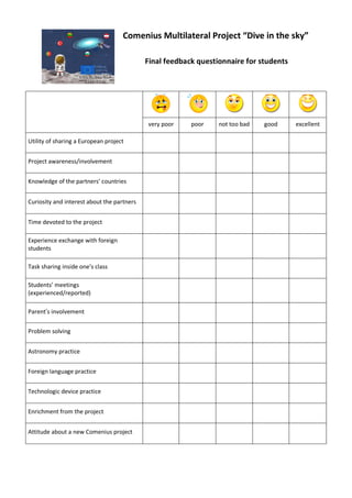 Comenius Multilateral Project “Dive in the sky”
Final feedback questionnaire for students
very poor poor not too bad good excellent
Utility of sharing a European project
Project awareness/involvement
Knowledge of the partners’ countries
Curiosity and interest about the partners
Time devoted to the project
Experience exchange with foreign
students
Task sharing inside one’s class
Students’ meetings
(experienced/reported)
Parent’s involvement
Problem solving
Astronomy practice
Foreign language practice
Technologic device practice
Enrichment from the project
Attitude about a new Comenius project
 