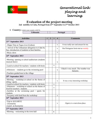Generational link:
playing and
learning.

Evaluation of the project meeting
2nd mobility to Cuba, Portugal from 23rd September to 2nd October 2013

 Country: (select your country with X)
Lithuania
Activities

Portugal
1

2

3

4

Comments

x

It was really new and unseen for me.

x

Our Portuguese hosts met us warmly.

23rd September 2013
- Hippo Trip on Tagus river (Lisbon)
- Arrival of the Lithuanian delegation to Cuba by
bus; introduction of students to host families
-Music show

x

24th September 2013
-Morning: opening at school auditorium (students
musical show)
-Lunch at school for teachers / students with hosts

x
x
x

I liked it very much. The weather was
fantastic.

x

-Afternoon – students go to the swimming pool

It was a very interesting workshop.

-Teachers guided tour to the village
25th September 2013
-Morning – workshop at school on the theme of
tilling / sports
-Lunch at school for teachers / students with hosts
-Afternoon – workshop at school on the theme of
food for teachers / students
-Aerobics at the swimming pool / sports for
students
-Tea party with food from the workshop
26th September 2013

x
x

x

-Trip to ALGARVE
- Zoomarine
-Lunch at Zoomarine
27th September 2013
-Morning – welcoming in the town hall

x

Algarve is a marvelous place.

x
1

 