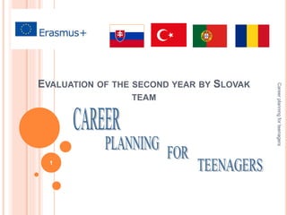 EVALUATION OF THE SECOND YEAR BY SLOVAK
TEAM
Careerplanningforteenagers
1
 