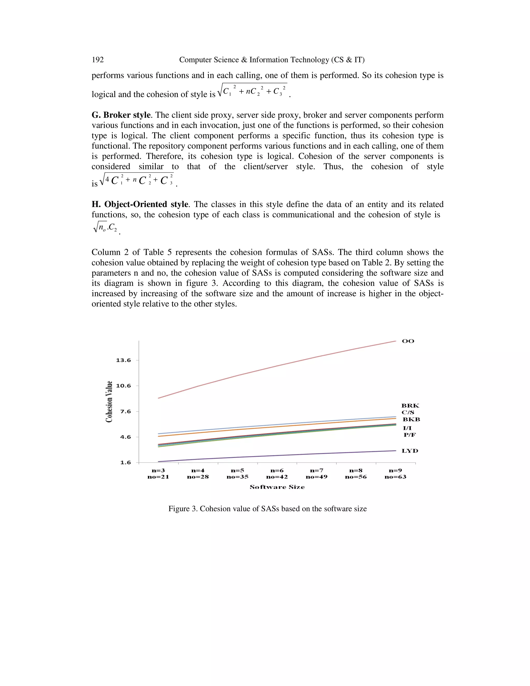 192

Computer Science & Information Technology (CS & IT)

performs various functions and in each calling, one of them is performed. So its cohesion type is
2

2
2
logical and the cohesion of style is C 1 + nC 2 + C 3 .

G. Broker style. The client side proxy, server side proxy, broker and server components perform
various functions and in each invocation, just one of the functions is performed, so their cohesion
type is logical. The client component performs a specific function, thus its cohesion type is
functional. The repository component performs various functions and in each calling, one of them
is performed. Therefore, its cohesion type is logical. Cohesion of the server components is
considered similar to that of the client/server style. Thus, the cohesion of style

is

4C

2
1

+ nC

2
2

+

2

C .
3

H. Object-Oriented style. The classes in this style define the data of an entity and its related
functions, so, the cohesion type of each class is communicational and the cohesion of style is
no .C2
.

Column 2 of Table 5 represents the cohesion formulas of SASs. The third column shows the
cohesion value obtained by replacing the weight of cohesion type based on Table 2. By setting the
parameters n and no, the cohesion value of SASs is computed considering the software size and
its diagram is shown in figure 3. According to this diagram, the cohesion value of SASs is
increased by increasing of the software size and the amount of increase is higher in the objectoriented style relative to the other styles.

Figure 3. Cohesion value of SASs based on the software size

 