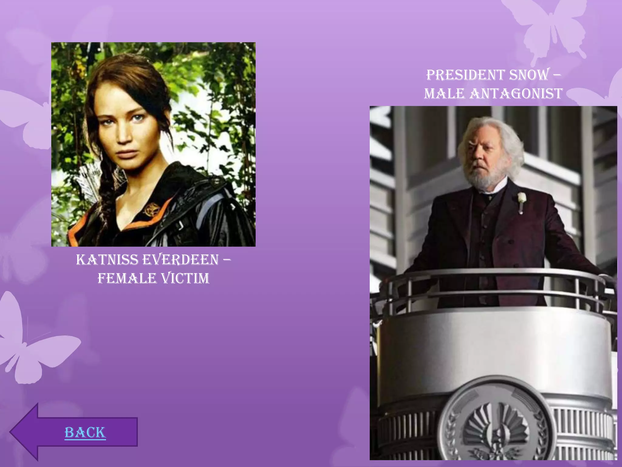 Katniss Everdeen –
Female Victim
President Snow –
Male Antagonist
Back
 