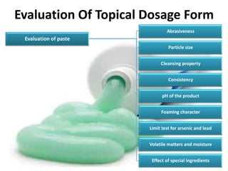 Evaluation Of Topical Dosage Form
                               Abrasiveness
 Evaluation of paste
                                Particle size


                            Cleansing property


                                Consistency


                             pH of the product


                            Foaming character


                       Limit test for arsenic and lead


                       Volatile matters and moisture


                        Effect of special ingredients
 