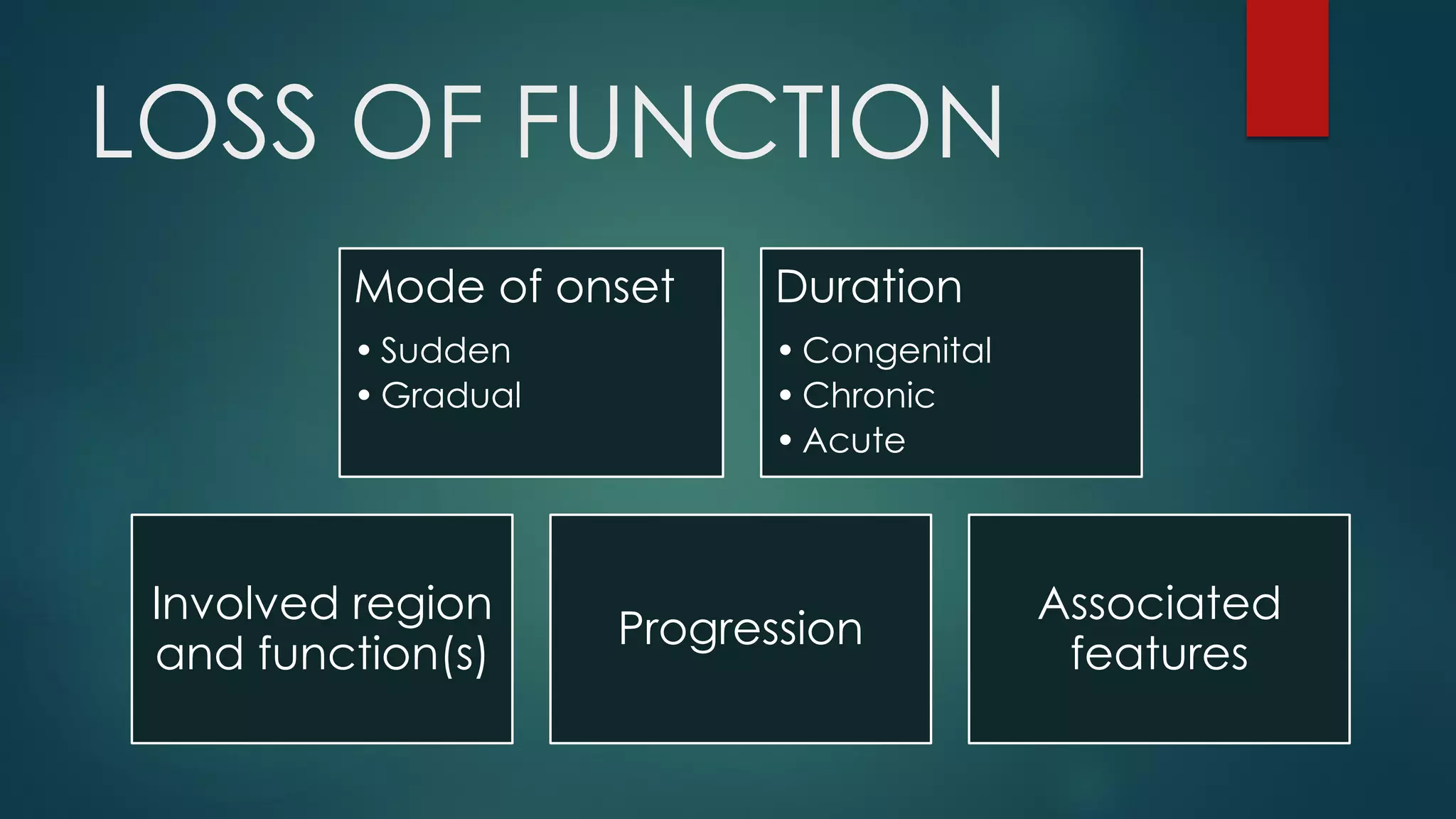 LOSS OF FUNCTION
Mode of onset
• Sudden
• Gradual
Duration
• Congenital
• Chronic
• Acute
Involved region
and function(s)
Progression
Associated
features
 