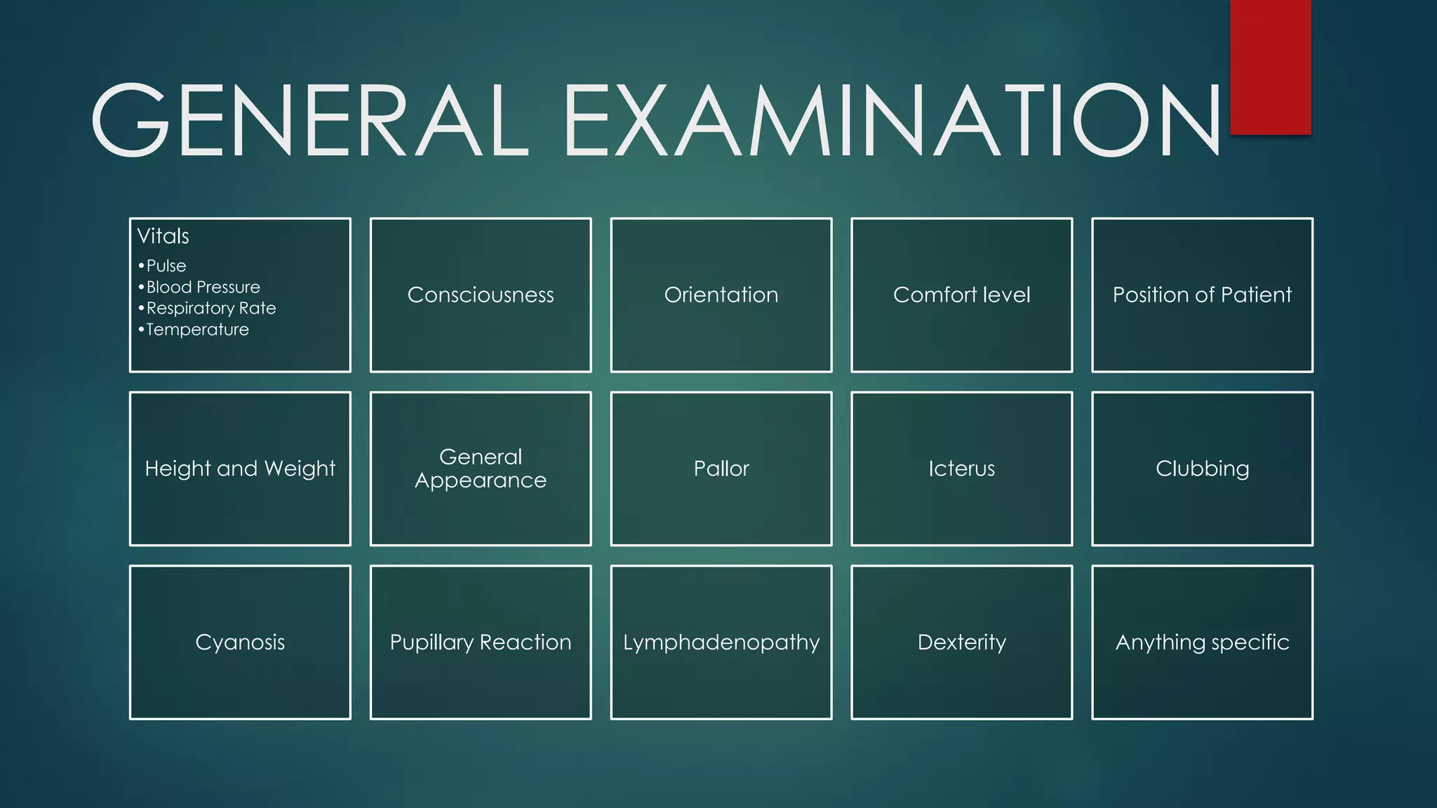 GENERAL EXAMINATION
Vitals
•Pulse
•Blood Pressure
•Respiratory Rate
•Temperature
Consciousness Orientation Comfort level Position of Patient
Height and Weight
General
Appearance
Pallor Icterus Clubbing
Cyanosis Pupillary Reaction Lymphadenopathy Dexterity Anything specific
 