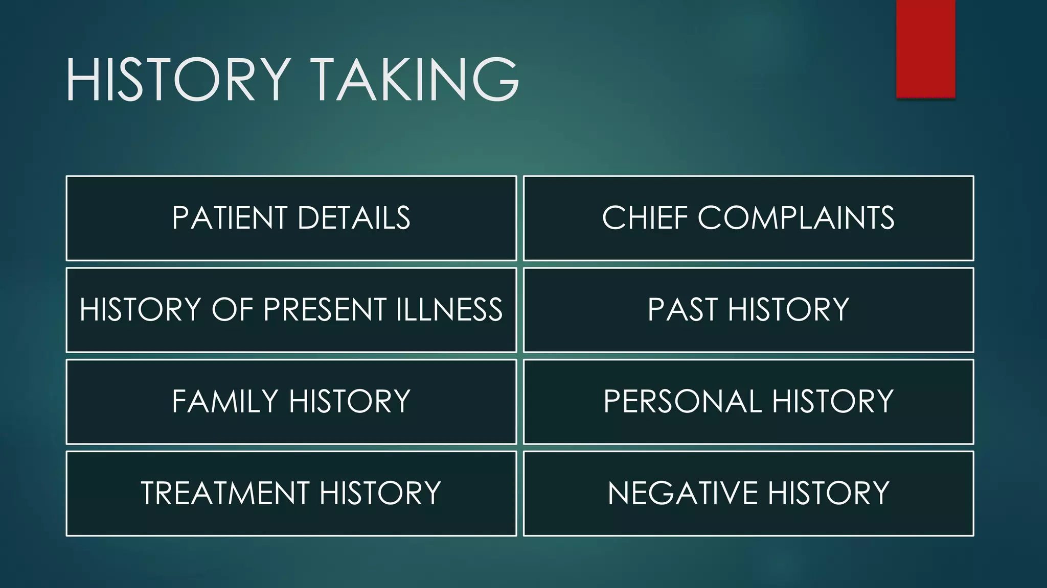 HISTORY TAKING
PATIENT DETAILS CHIEF COMPLAINTS
HISTORY OF PRESENT ILLNESS PAST HISTORY
FAMILY HISTORY PERSONAL HISTORY
TREATMENT HISTORY NEGATIVE HISTORY
 