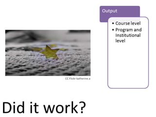 Did it work?
CC Flickr katherine.a
 