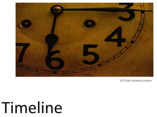Timeline
CC Flickr zamboni.andrea
 