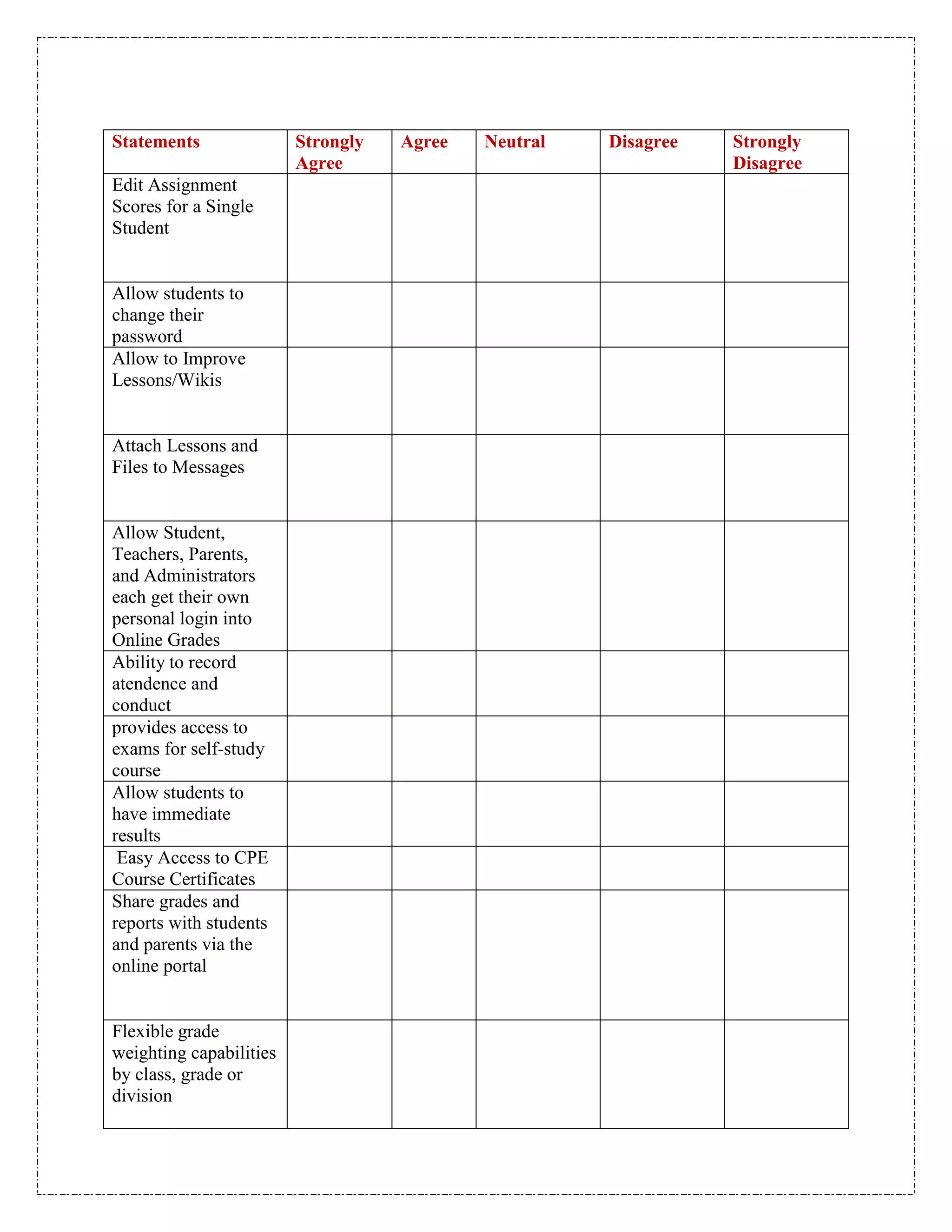 Evaluation on line learning