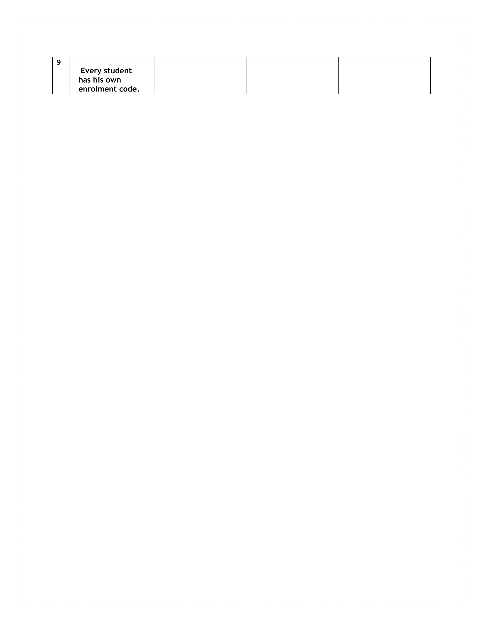 Evaluation on line learning