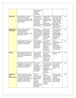 Evaluation on line learning