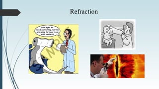 Refraction
 