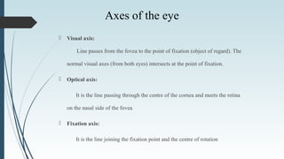 Axes of the eye
 Visual axis:
Line passes from the fovea to the point of fixation (object of regard). The
normal visual axes (from both eyes) intersects at the point of fixation.
 Optical axis:
It is the line passing through the centre of the cornea and meets the retina
on the nasal side of the fovea
 Fixation axis:
It is the line joining the fixation point and the centre of rotation
 