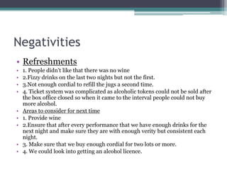Negativities
• Refreshments
• 1. People didn’t like that there was no wine
• 2.Fizzy drinks on the last two nights but not...