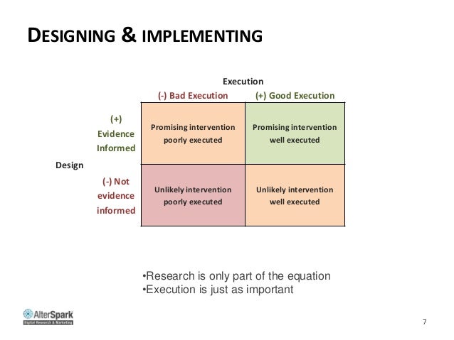 Phd thesis monitoring and evaluation