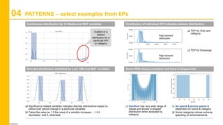 Distinct Distribution Data Sanity | PDF