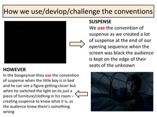 How we use/devlop/challenge the conventions
                                             SUSPENSE
                                             We use the convention of
                                             suspense as we created a lot
                                             of suspense at the end of our
                                             opening sequence when the
                                             screen was black the audience
                                             is kept on the edge of their
                                             seats of the unknown
HOWEVER
In the boogeyman they use the convention
of suspense when the little boy is in bed
and he can see a figure getting closer but
when he switched the light on its just a
piece of furniture/clothing in his room –
creating suspense to know what it is, as
the audience know there's something
wrong
 