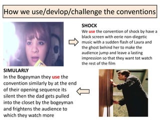 How we use/devlop/challenge the conventions
                                     SHOCK
                                     We use the convention of shock by have a
                                     black screen with eerie non-diegetic
                                     music with a sudden flash of Laura and
                                     the ghost behind her to make the
                                     audience jump and leave a lasting
                                     impression so that they want tot watch
                                     the rest of the film
SIMULARLY
In the Bogeyman they use the
convention similarly by at the end
of their opening sequence its
silent then the dad gets pulled
into the closet by the bogeyman
and frightens the audience to
which they watch more
 