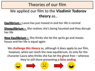 Theories of our film
    We applied our film to the Vladimir Todorov
                    theory as..
Equilibrium – Laura has just moved in and her life is normal
Disequilibrium – She realises she's being haunted and they disrupt
her life
New Equilibrium – She thinks she let the sprits go and moves
house and her life is equal again

  We challenge this theory as, although it does apply to our film,
   however, when we reach the new equilibrium, its only for the
  character Laura who thinks she has let the ghost free – whereas
            they’re still there presenting a false ending
 