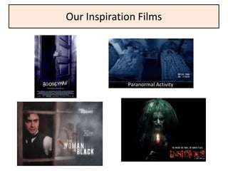 Our Inspiration Films




             Paranormal Activity
 