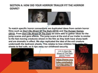 SECTION A: HOW DID YOUR HORROR TRAILER FIT THE HORROR
GENRE?
Link to Don’t Be
Afraid Of The Dark
(2010) Trailer
To match specific horror conventions we duplicated ideas from certain horror
films such as Don’t Be Afraid Of The Dark (2010) and The Hunger Games
(2012). From Don’t Be Afraid Of The Dark we were able to gather ideas for the
jump scares and gore effects. The jump scare at the end of our trailer is similar
to the fast moving creatures shown in the film as they both have sharp teeth
and are dramatic in effect. We also replicated the idea of the evil creature
underneath the bedroom sheets. This relates to how children hide under the
sheets to feel safe, so it rips away our childhood security.
 