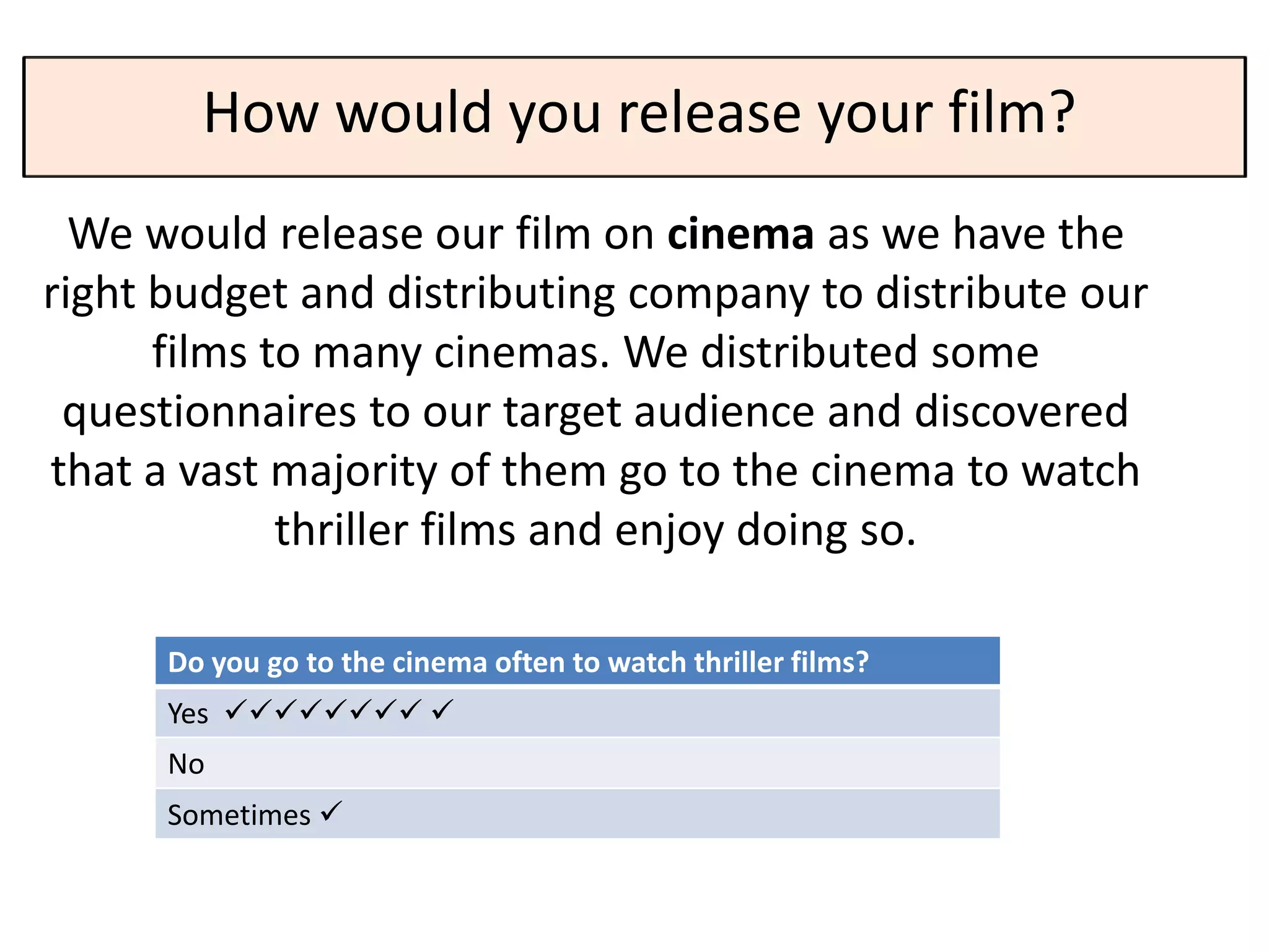 How would you release your film?
  We would release our film on cinema as we have the
right budget and distributing company to distribute our
      films to many cinemas. We distributed some
 questionnaires to our target audience and discovered
that a vast majority of them go to the cinema to watch
             thriller films and enjoy doing so.

      Do you go to the cinema often to watch thriller films?
      Yes  
      No
      Sometimes 
 