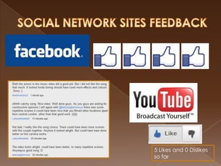 5 Likes and 0 Dislikes
so far
 