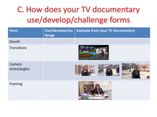 C. How does your TV documentary
        use/develop/challenge forms
Form           Use/develop/cha Example from your TV documentary
               llenge
Sound
Transitions



Camera
shots/angles


Framing
 