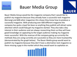 Bauer Media Group
Bauer Media Group would be the magazine company that I would like to
publish my magazine because they already have a successful rock magazine
(Kerrang) and 600 other magazines this shows they know how to produce a
successful magazine. With producing over 600 different magazine the
company has quite a loyal fan base so anything they publish will attract some
attention which could help get my magazine started. They also take a key
interest in their audience and are always researching them so they will have
good knowledge on appealing to the target audience making my magazine
more successful. With the revenue of the company going up currently the
methods they are using currently are successful so they are more trustworthy
(demonstrated by the graph below) . The Bauer Media group would want to
publish my magazine because they don’t have a alternative rock magazine so
there missing a gap in the market which they would want to capitalize on.
More Info
 