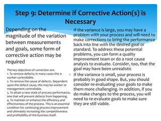 Evaluation & Performance Measurement | PPTX