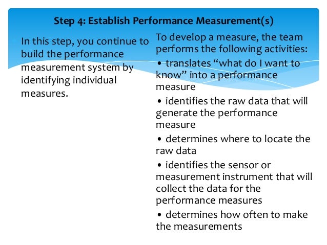 Evaluation Of Evaluation And Performance Measurement