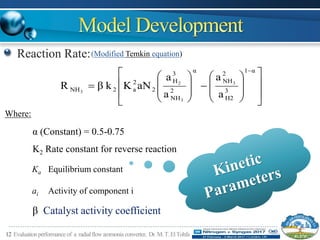 12 Evaluationperformance of a radialflowammonia converter, Dr.M.T.ElTohfa
Reaction Rate:


























α1
3
H2
2
NH
α
2
NH
3
H
2
2
a2NH
a
a
a
a
aNKkβR 3
3
2
3
Where:
α (Constant) = 0.5-0.75
K2 Rate constant for reverse reaction
Ka Equilibrium constant
ai Activity of component i
β Catalyst activity coefficient
(Modified Temkin equation)
 