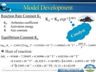 13 Evaluationperformance of a radialflowammonia converter, Dr.M.T.ElTohfa
Reaction Rate Constant K2
K2 = K0 exp (-E/RT)
K0 Arrhenius coefficient
E Activation energy
R Gas constant
Equilibrium Constant Ka
6899.2
6.2001
10848863.110519265.5log691122.2log 275
1010  
T
TTTKa
Heat of reaction:
   
  0.14215P51.21P101.928108.3395T
TP104.455214.35953.1619P6.329.3T100.11625
T100.03356T100.349967.2949T91840ΔH
632
349
3522
r






 