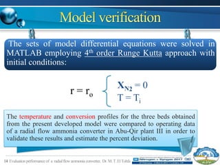 14 Evaluationperformance of a radialflowammonia converter, Dr.M.T.ElTohfa
r = ro
XN2 = 0
T = Ti
The sets of model differential equations were solved in
MATLAB employing 4th order Runge Kutta approach with
initial conditions:
The temperature and conversion profiles for the three beds obtained
from the present developed model were compared to operating data
of a radial flow ammonia converter in Abu-Qir plant III in order to
validate these results and estimate the percent deviation.
 