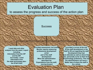 Evaluation plan | PPT
