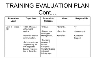 Training Evaluation plan | PDF